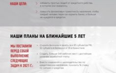 Франшиза Стоп кредит: Банкротство физических лиц и ИП