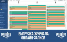 Франшиза WooDoo: Барбершоп, где царит настоящая мужская атмосфера и создается стиль