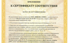Франшиза Технологии Нового Качества: Оказание услуг в сфере разрешительной документации