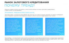 Франшиза FinLine-Автоломбард: Автоломбард