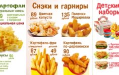 Франшиза Еда от Чемпиона: Сеть известных ресторанов