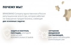 Франшиза BRAND BAND: Репутационное агентство