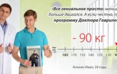 Франшиза Доктор Гаврилов: Медицинские услуги в области диагностики и лечения избыточного веса и ожирения