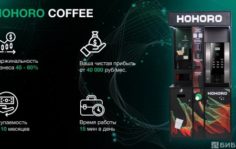 Франшиза HOHORO: Международная экосистема кофеен самообслуживания