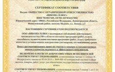 Франшиза Технологии Нового Качества: Оказание услуг в сфере разрешительной документации