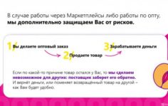 Франшиза OH YES: Интернет-магазин интим-товаров