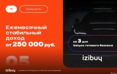 Франшиза IZIBUY: Бизнес по продаже премиум авто с пробегом