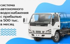 Франшиза АВТОВОДОКАНАЛ: Автономное водоснабжение и канализация