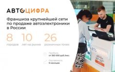 Франшиза Автоцифра: Федеральная сеть магазинов по продаже цифровой автоэлектроники