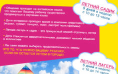 Франшиза Yes: Центр иностранных языков