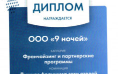 Уникальный дизайн апартаментов