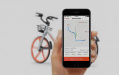 Франшиза Lucky Bike: Велошеринговый сервис