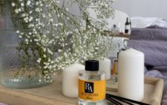 Франшиза Rich Aroma: Международная сеть парфюмерных бутиков