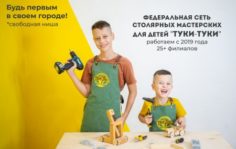 Франшиза ТУКИ-ТУКИ: Столярная мастерская для детей