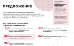 Франшиза Андрей. Бизнес для взрослых: Поставщик интимных товаров