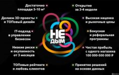 Франшиза Не Дым: Сеть розничных магазинов электронных сигарет