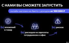 Франшиза YouBrand