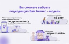 Франшиза Realable: Онлайн-магазин одежды и обуви