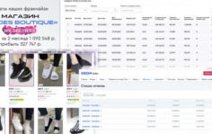 Франшиза MoneyMarket: Организация и ведение бизнеса на маркетплейсах