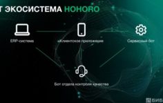 Франшиза HOHORO: Международная экосистема кофеен самообслуживания