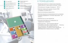Франшиза ДЭМА: Физическая реабилитация. Центры лечения позвоночника и суставов.