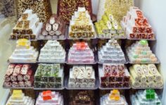 Франшиза Фундук: Сеть кондитерских магазинов