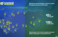Франшиза Кухонный Двор: Кухонная фабрика