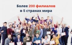 Сеть по аутсорсингу
