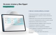 Франшиза BrandWay: Продажа брендовой одежды и обуви через интернет