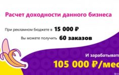 Франшиза OH YES: Интернет-магазин интим-товаров