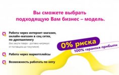 Франшиза OH YES: Интернет-магазин интим-товаров