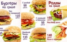 Франшиза Еда от Чемпиона: Сеть известных ресторанов
