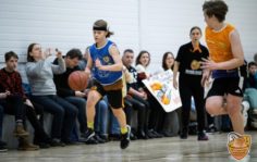 Франшиза ВЫШЕ ВСЕХ: Детская школа баскетбола