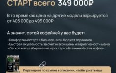 Франшиза Take&Wake: Кофейни самообслуживания