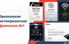 Франшиза Персональное Решение