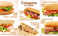Франшиза Еда от Чемпиона: Сеть известных ресторанов