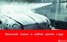 Франшиза 100CARS: Тёплые автомойки самообслуживания
