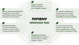 Франшиза Вкусный чай