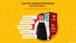 Франшиза Фудшеф: Микромаркеты — организация корпоративного питания