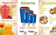 Франшиза Еда от Чемпиона: Сеть известных ресторанов