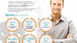 Франшиза ДЭМА: Физическая реабилитация. Центры лечения позвоночника и суставов.