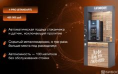 Франшиза Lifehacker Coffee: Кофейни самообслуживания