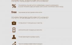 Франшиза Коллекция привилегий: Онлайн-сервис в сфере услуг