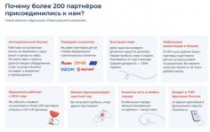 Франшиза Персональное Решение