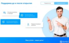 Франшиза Zapis: Программа учета и дистанционного управления бизнесом