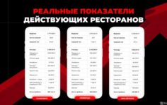 Франшиза Up Sushi — ресторан у дома с быстрой доставкой и амбициозным ростом