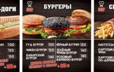 Франшиза GOOD FOOD: Кафе быстрого обслуживания