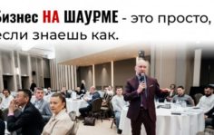 Франшиза CHICKENS.CAFE: Шаурма&Кофе