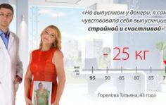 Франшиза Доктор Гаврилов: Медицинские услуги в области диагностики и лечения избыточного веса и ожирения