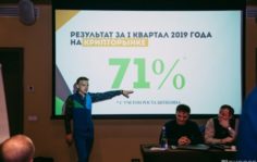 Франшиза Первая Федеральная Школа Инвестирования: Онлайн-школа инвестирования